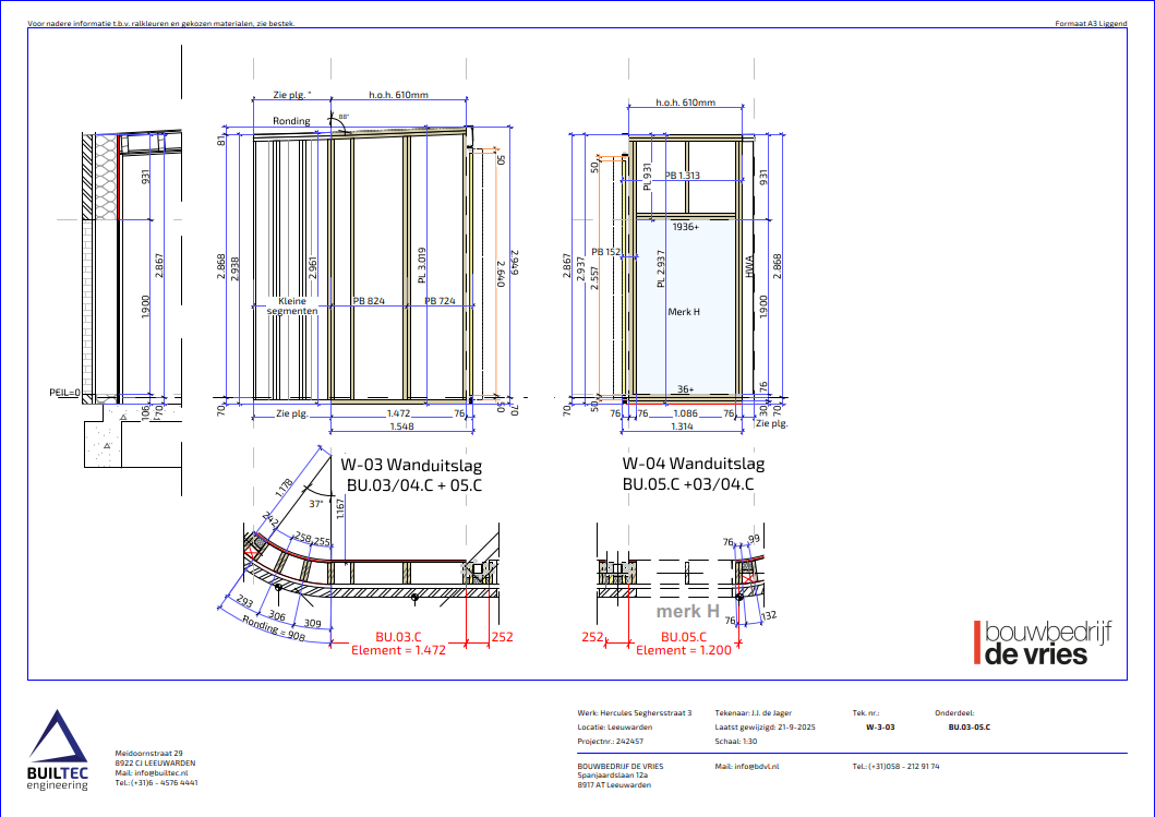 Michaëlschool HSB Wanduitslag