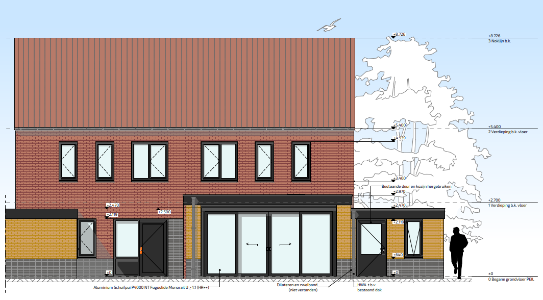 Oudehaske Vergunningtekenwerk