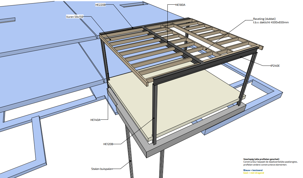 Oudehaske Vergunningtekenwerk