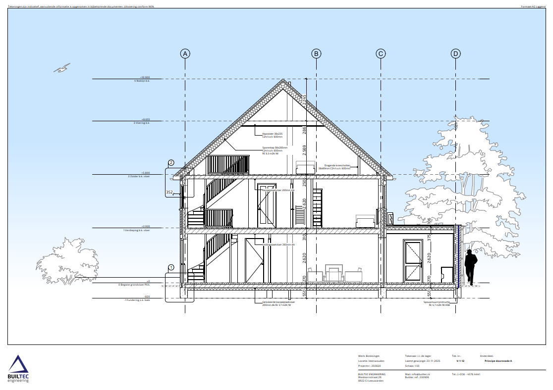 Nieuwbouw 2^1-kapwoning Veenwouden