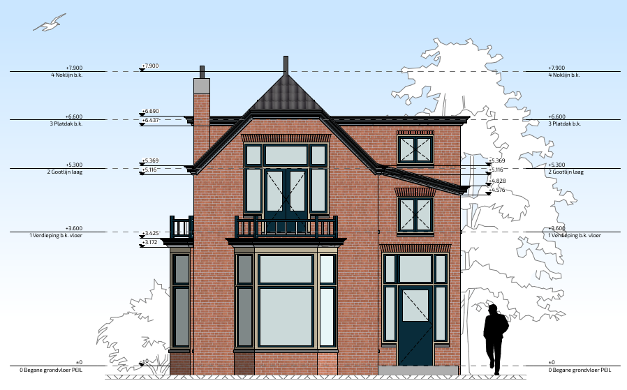 Raadhuisstraat Dakrenovatie Leeuwarden