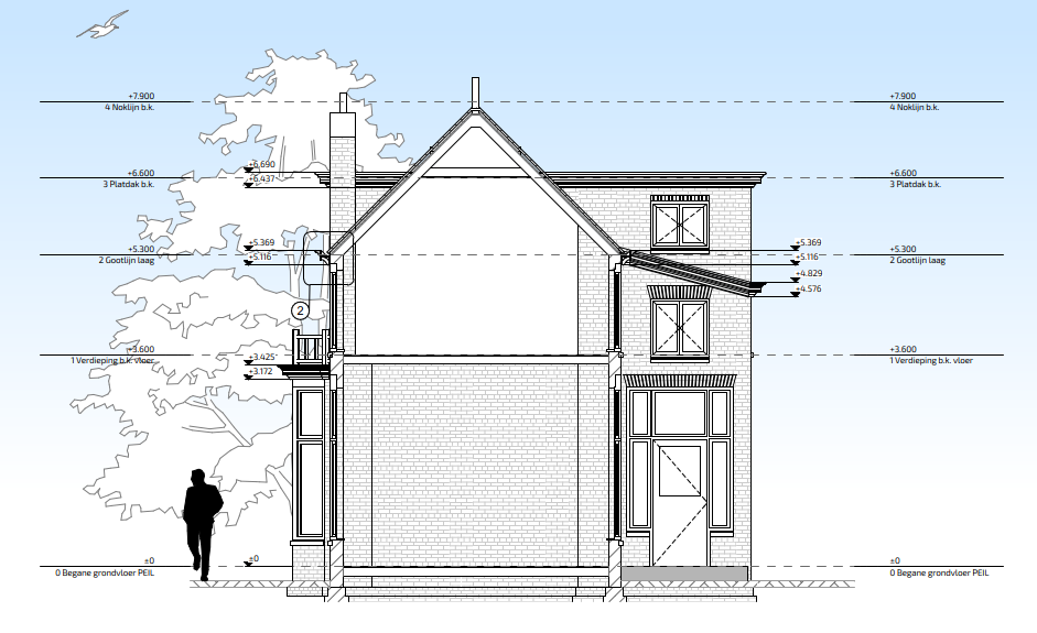 Raadhuisstraat Dakrenovatie Leeuwarden