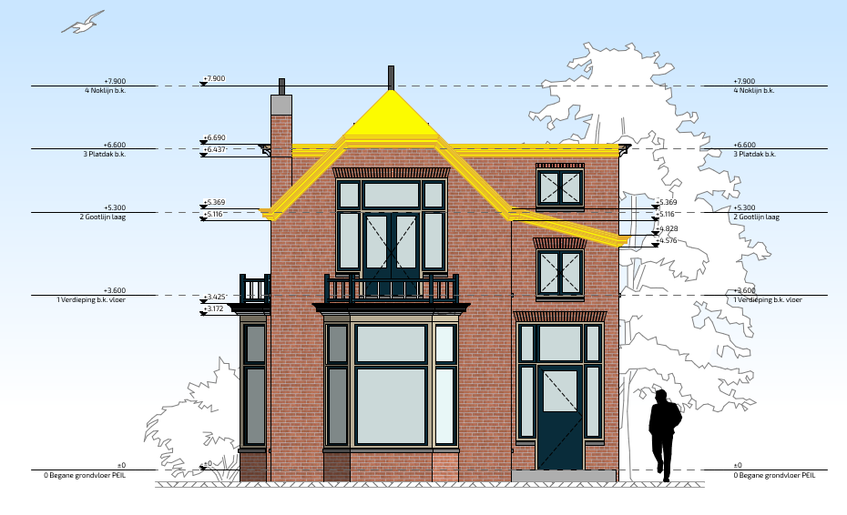 Raadhuisstraat Dakrenovatie Leeuwarden
