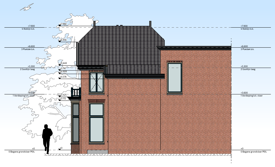 Raadhuisstraat Dakrenovatie Leeuwarden